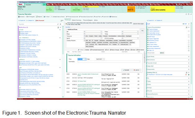 Successful Implementation of Electronic Trauma Documentation ...