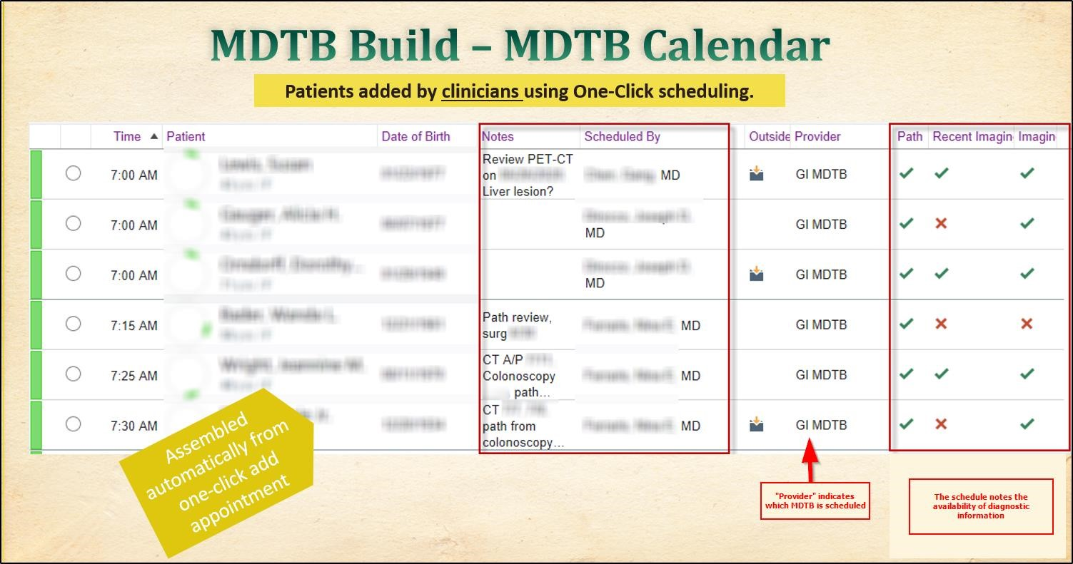 Figure 11 MDTB Calendar